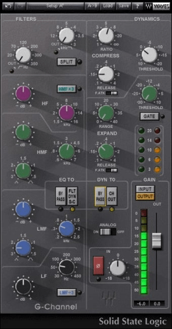 Waves ssl 4000 collection
